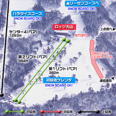 初心者ゲレンデ