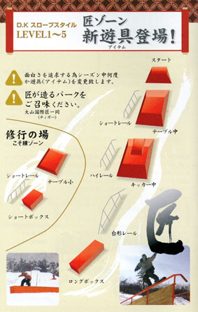 DKX[v_LEVEL1`5