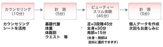 ���j���[����