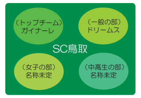 2004SC���抈�����f��