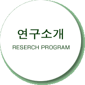 RESEARCH_PROGRAM